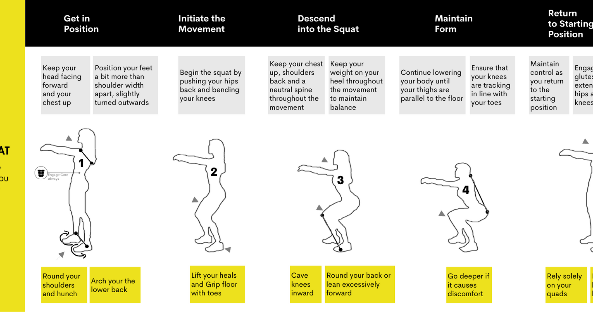 Infographic - How to Squat
